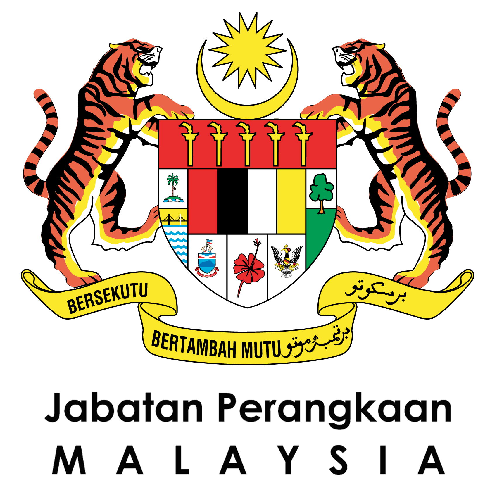Jabatan Perangkaan Malaysia