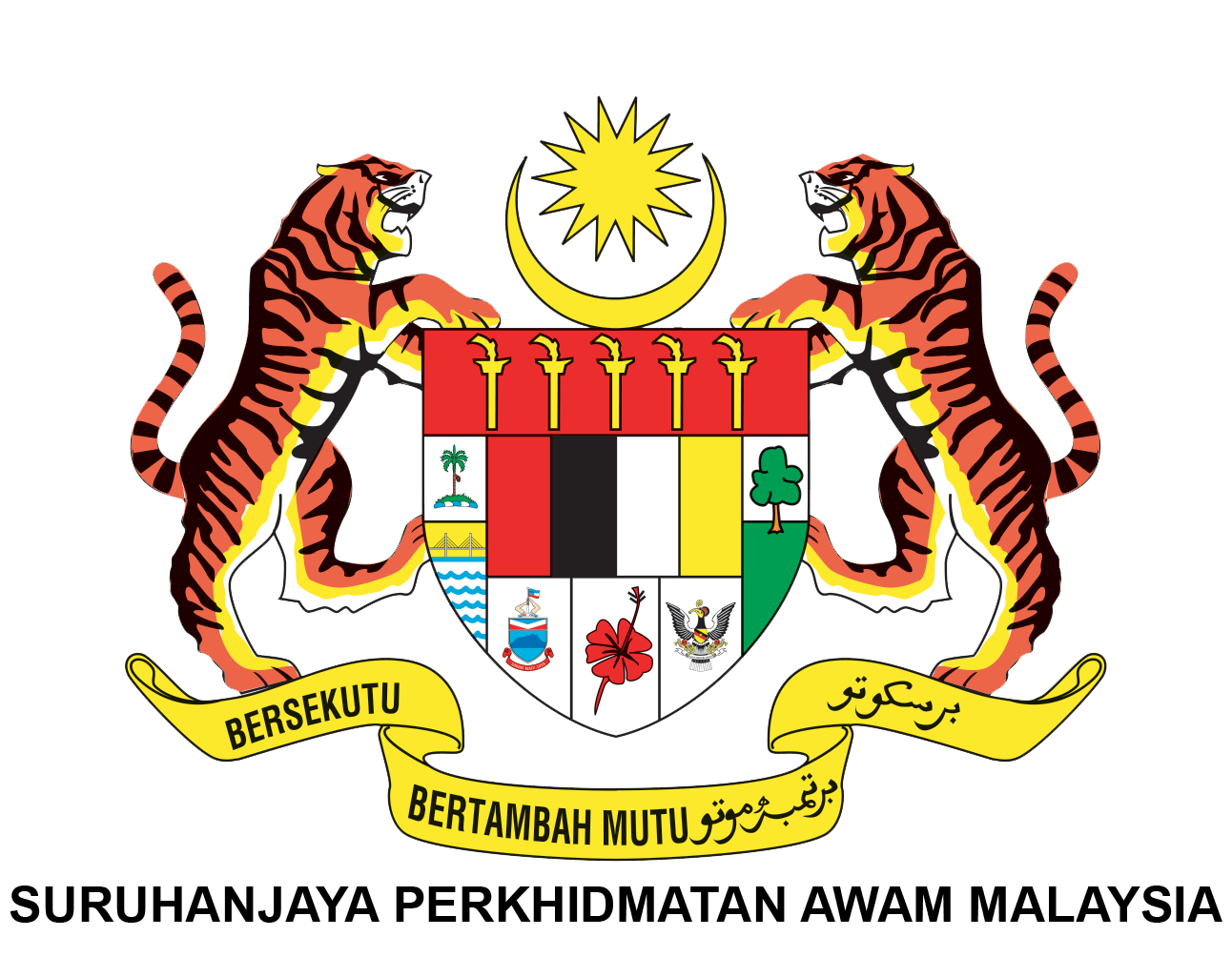 Suruhanjaya Perkhidmatan Awam